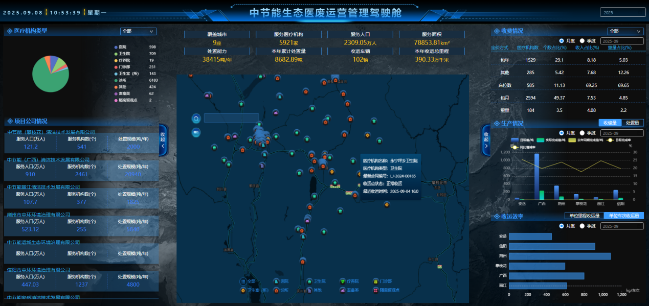 �����ʹ���(463cc) - �ٷ���վ