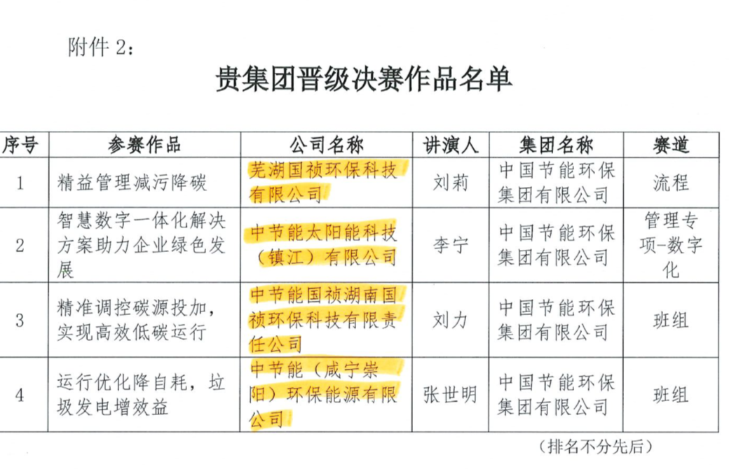�����ʹ���(463cc) - �ٷ���վ