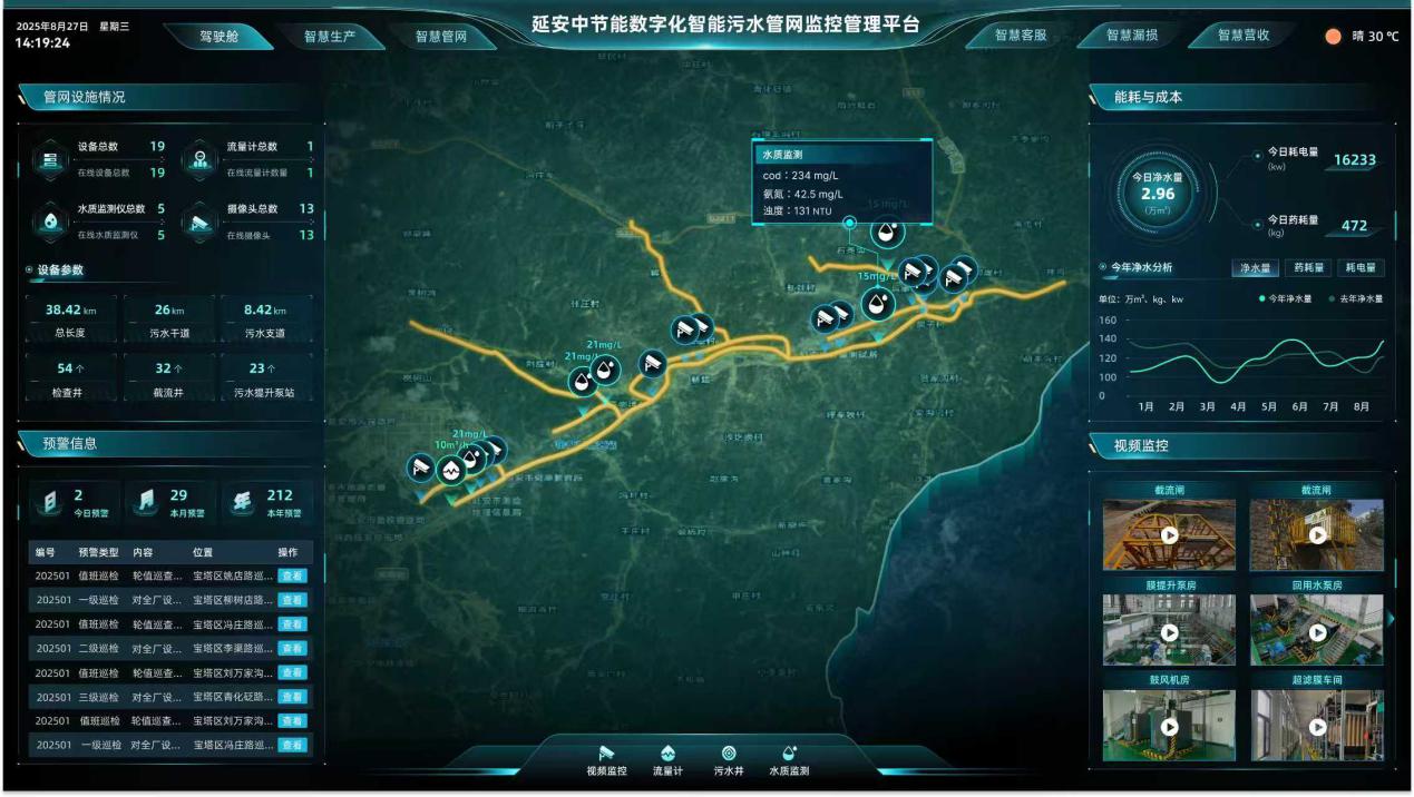 �����ʹ���(463cc) - �ٷ���վ