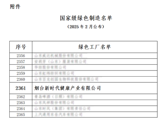 �����ʹ���(463cc) - �ٷ���վ