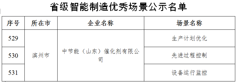 �����ʹ���(463cc) - �ٷ���վ