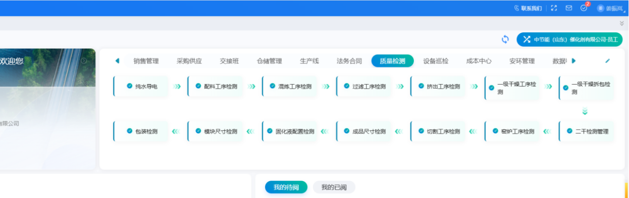 �����ʹ���(463cc) - �ٷ���վ